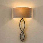 Candle wall light shade