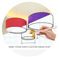 Custom drum
